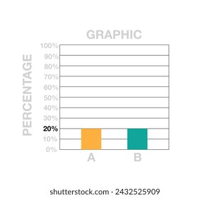 20% Balkendiagramm. Grafikdesign mit zwei Balken für Umsatz, Prozentsatz, Gewinn und Geschäftskonzept isoliert auf weißem Hintergrund