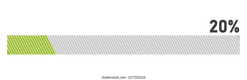 20% Loading. 20% progress bar Infographics vector, 20 Percentage ready to use for web design ux-ui