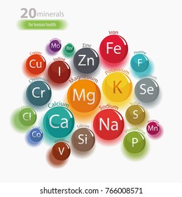 20 minerals: microelements and macro elements, useful for human health. Fundamentals of healthy eating and healthy lifestyles.