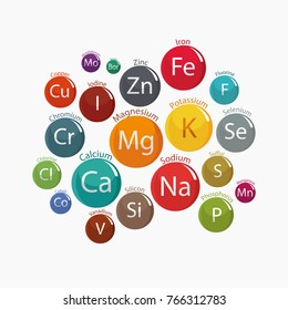 20 minerals: microelements and macro elements, useful for human health. Fundamentals of healthy eating and healthy lifestyles.