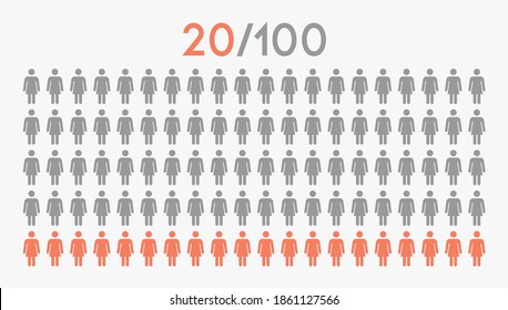 20 percent people icon graphic vector,woman pictogram concept.twenty percent.