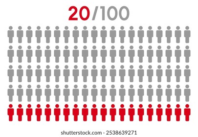 20 percent people icon graphic vector.Population demography concept with man icons.People infographic percentage chart.