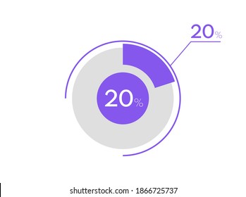 20 percent pie chart. Business pie chart circle graph 20%, Can be used for chart, graph, data visualization, web design