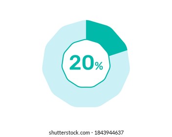 20% Percentage, Circle Pie Chart showing 20% Percentage diagram infographic for  UI, web Design