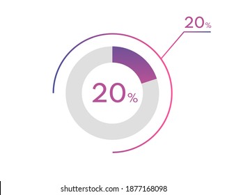 20 Percentage diagrams, pie chart for Your documents, reports, 20% circle percentage diagrams for infographics