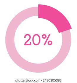 20 por ciento, vector de diagrama de porcentaje de forma de círculo rosa, gráfico infográfico circular.