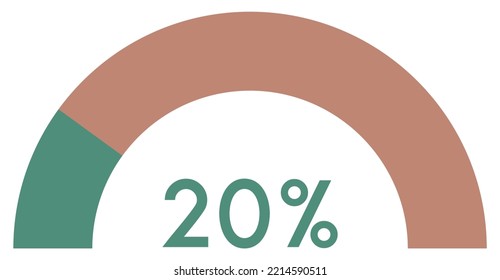 20 percent,semicircle shape percentage diagram symbol,transparent background.