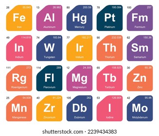 20 Preiodic table of the elements Icon Pack Design