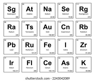 20 Preiodic table of the elements Icon Pack Design