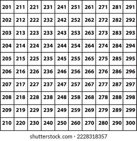 201 to 300 educational chart, number chart, kids online learning