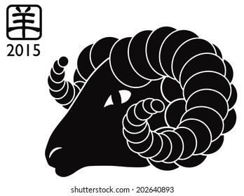 chinese new year ram horoscope