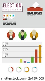 2015 Election Infographic Elements