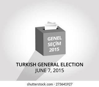 2015 Turkish General Election
