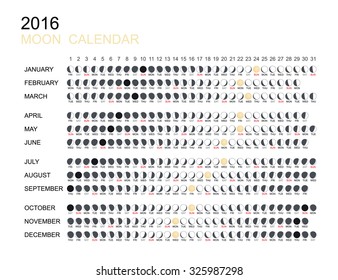 2016 Moon Phases Calendar. Vector Illustration.