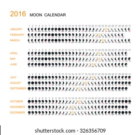 2016 Moon Phases Calendar. Vector Illustration.