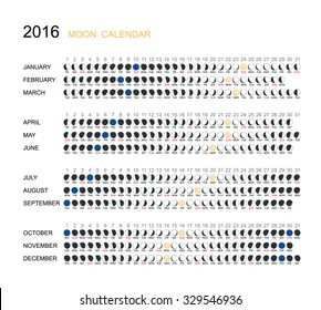 2016 Moon Phases Calendar. Vector Illustration.