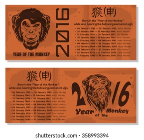 2016 - year of the monkey. Chinese hieroglyph - monkey. The image monkey on grunge retro vintage paper texture with spots. Vector flyers template.