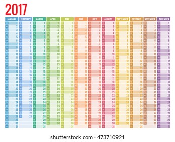 Kalender 2017. Vorlage drucken. Die Woche beginnt Sonntag.   Ausrichtung des Porträts. Satz von 12 Monaten.  Planer für 2017 Jahr. 