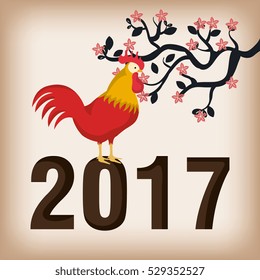 2017 Chinese Year of the Rooster poster