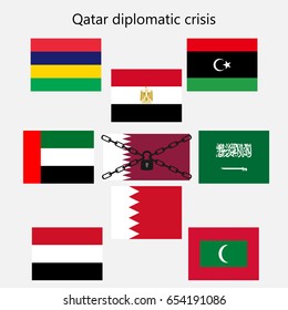 2017 Qatar diplomatic crisis. The break diplomatic relations with Arab countries Qatar