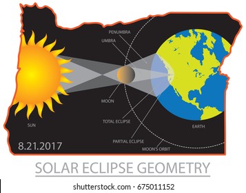 2017 Solar Eclipse Geometry Totality across Oregon State cities map color vector illustration