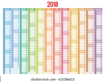 2018 calendar. Print Template. Week Starts Sunday. Portrait Orientation. Set of 12 Months. Planner for 2018 Year.