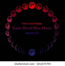 2018 Full Super Blue Moon eclipse on January 31 astronomical phenomenon. 	
Different phases of solar and lunar eclipse . Vector . 