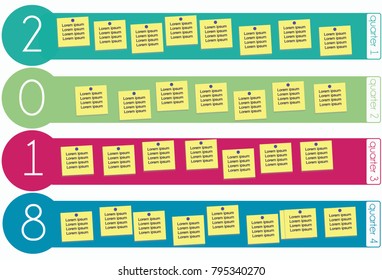 2018 roadmap for deliverables and objectives on a quarterly basis