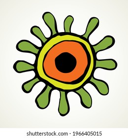 2019 China H1n1 Sars Fungu Syndrome Outbreak. Line Green Hand Drawn Flat Alien Eye System Logo Pictogram Emblem Concept Design In Modern Art Cartoon Graphic Style. Closeup Detail View White Text Space