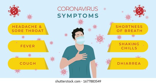 2019-2020 Covid causes, symptoms Coronovirus alert vector illustration