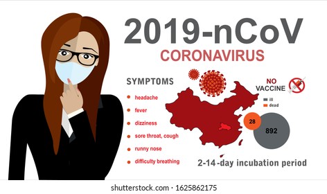 2019-nCoV. China pathogen respiratory coronavirus 2019-nCoV. Flu spreading of world, China map, symptoms. Dangerous chinese ncov corona virus, SARS pandemic risk alert