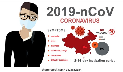 2019-nCoV. China pathogen respiratory coronavirus 2019-nCoV. Flu spreading of world, China map, symptoms. Dangerous chinese ncov corona virus, SARS pandemic risk alert