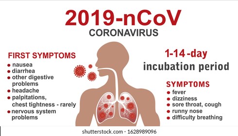 2019-nCoV. China pathogen respiratory coronavirus 2019-nCoV. Flu spreading of world, Middle East respiratory syndrome coronavirus concept with human  virus enters the lungs, vector illustration