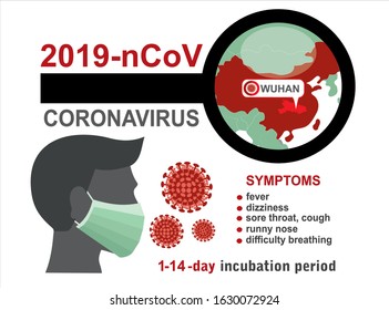 2019-nCoV. China pathogen respiratory coronavirus 2019-nCoV. Flu spreading of world, China map. Dangerous chinese ncov corona virus, SARS pandemic risk alert.Symptoms