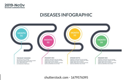 2019-nCoV Coronavirus disease Infographic Template. with colorful shape vector design