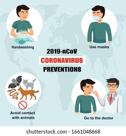 2019-nCoV Coronavirus prevention vector. Avoiding of Coronavirus.  background maps vector. prevention of corona virus, use mask, go to the doctor, Avoid contact with animals, Handwashing