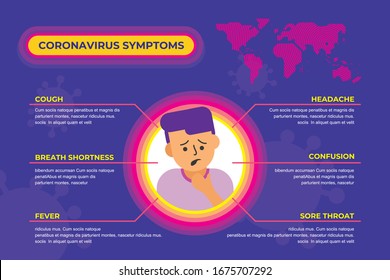 2019-nCoV Coronavirus Symptoms background. with maps, infected people vector illustration