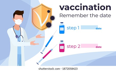 2019-nCoV coronavirus vaccination. The doctor invites you to be vaccinated with a 2-phase vaccine. Remember the date of vaccination, step 1, step 2.