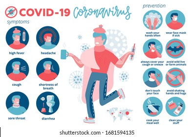 2019-nCoV Covid prevention, symptoms and spreading. Coronovirus alert. Virus protection tips. Set of isolated vector illustration in flat style. Trendy infographic concept with sick man character.