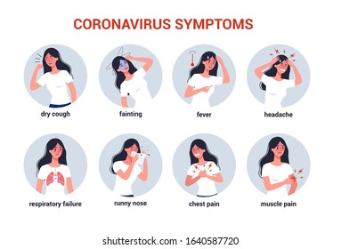 2019-nCoV covid-19 symptoms. Coronovirus alert. Woman with chinese dangerous diseas. Set of isolated vector illustration in cartoon style