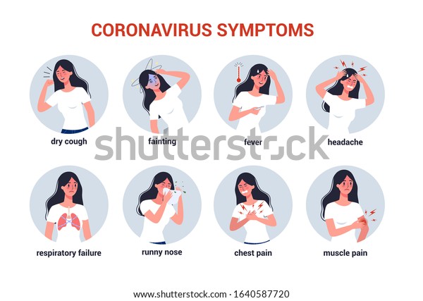 2019ncov Covid19 Symptoms Coronovirus Alert Woman &#3648;&#3623;&#3585;&#3648;&#3605;&#3629;&#3619;&#3660;&#3626;&#3605;&#3655;&#3629;&#3585;  (&#3611;&#3621;&#3629;&#3604;&#3588;&#3656;&#3634;&#3621;&#3636;&#3586;&#3626;&#3636;&#3607;&#3608;&#3636;&#3660;) 1640587720