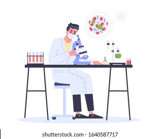 2019-nCoV covid-19 symptoms and treatmen. Coronovirus alert. Research and development on a preventive vaccine. Doctor create a vaccine. Isolated vector illustration in cartoon style