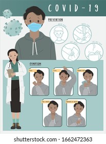 2019-nCoV or Covid-19 virus symptoms and prevention. Corona virus Infographic illustration set. set of flat vector illustration