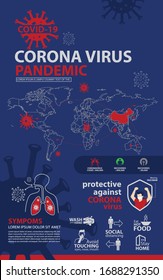 2019-nCoV. Novel Coronavirus Pneumonia (NCP). 2019-nCoV disease prevention infographic vector 