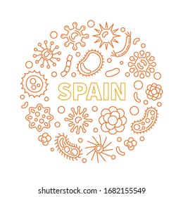2019-nCoV Novel Coronavirus in Spain vector round concept linear illustration