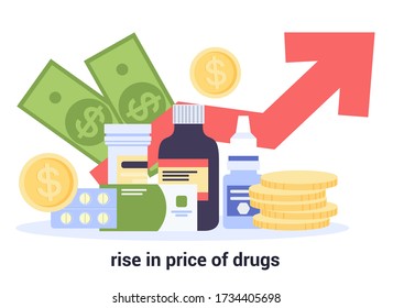 2019-nCoV, pandemic global impact. Drugs price increase due to Coronavirus. Healthcare expense, medicine cost crisis. Isolated flat vector illustration