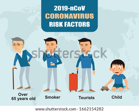 2019-nCoV ￼coronavirus risk factors vector. Who’s at increased risk?  background maps vector. Coronavirus disease risky COVID-19 Tourist smoker old man child