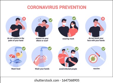 2019-nCoV virus protection tips. Coronovirus alert. Prevention infographics. Set of isolated vector illustration in cartoon style