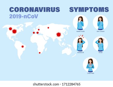 Consejos de protección antivirus 2019-nCoV. Infografía de los síntomas del coronavirus, enfermedad de Ncov. Fiebre y tos infecciosos.