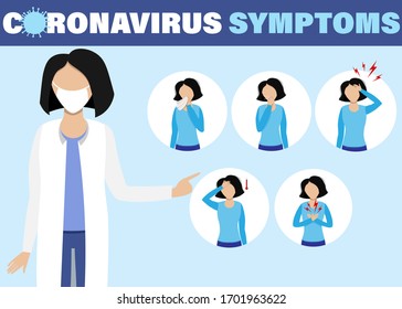 2019-nCoV virus symptoms tips. Infographic of coronavirus symptoms, ncov disease. Infection fever and cough.